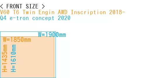 #V60 T6 Twin Engin AWD Inscription 2018- + Q4 e-tron concept 2020